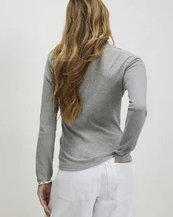 Grey Long Sleeve Ribbed Lace Trim Top